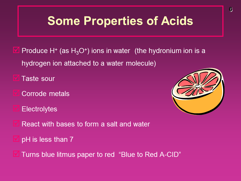 The Chemistry of Acids and Bases Presentation Chemistry