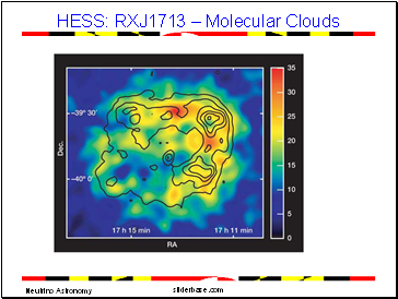 HESS: RXJ1713  Molecular Clouds