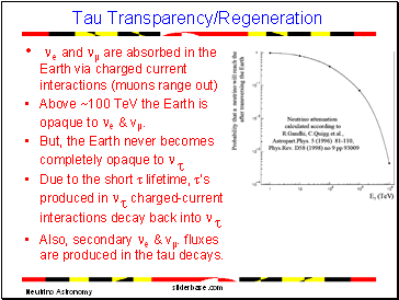 Tau Transparency/Regeneration ne and n are absorbed in the Earth via charged current interactions (muons range out)