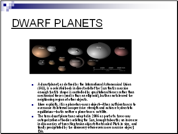 Dwarf planets