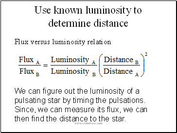 Use known luminosity to determine distance