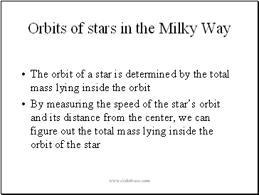 Orbits of stars in the Milky Way