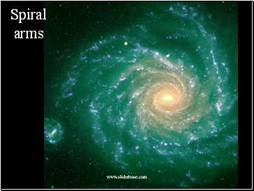 Spiral arms
