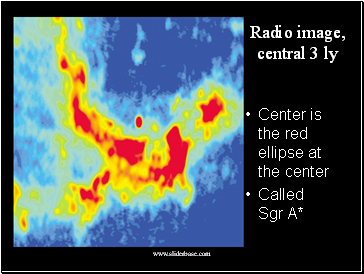 Radio image, central 3 ly
