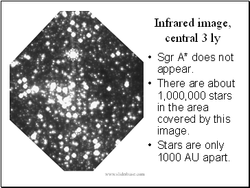 Infrared image, central 3 ly