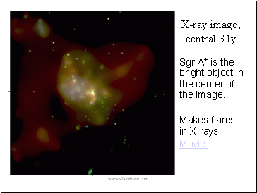 X-ray image, central 3 ly