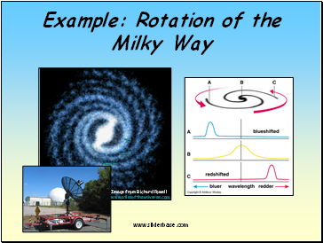 Example: Rotation of the Milky Way