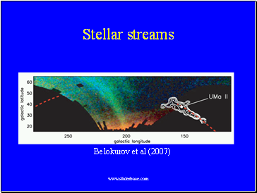 Stellar streams