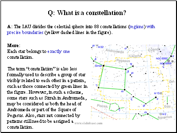 Q: What is a constellation?