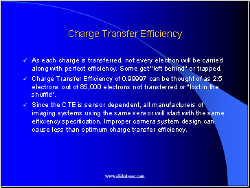 Charge Transfer Efficiency