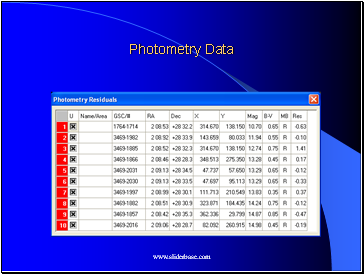 Photometry Data