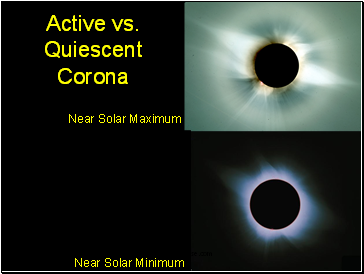 Active vs. Quiescent Corona