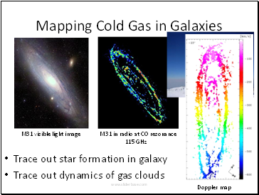 Mapping Cold Gas in Galaxies