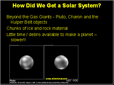 Beyond the Gas Giants - Pluto, Charon and the Kuiper Belt objects