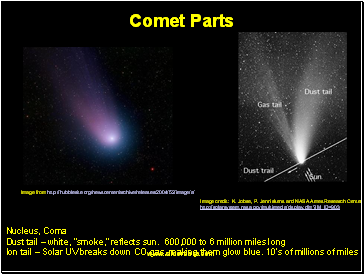 Comet Parts