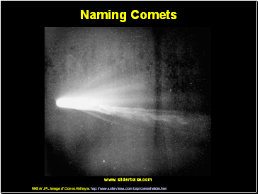 Naming Comets