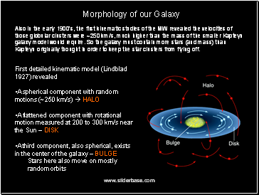 Also in the early 1900s, the first kinematic studies of the MW revealed the velocities of those globular clusters were ~250 km/s, much higher than the mass of the smaller Kapteyn galaxy model would require. So the galaxy must contain more stars (and mass) than Kapteyn originally thought in order to keep the star clusters from flying off.
