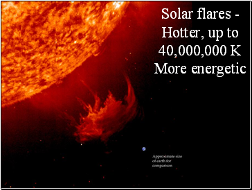 Solar flares Hotter, up to 40,000,000 K More energetic