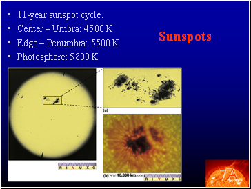 Sunspots