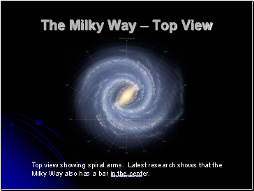 The Milky Way  Top View