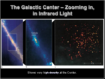 The Galactic Center  Zooming in, in Infrared Light