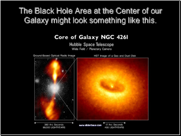 The Black Hole Area at the Center of our Galaxy might look something like this.