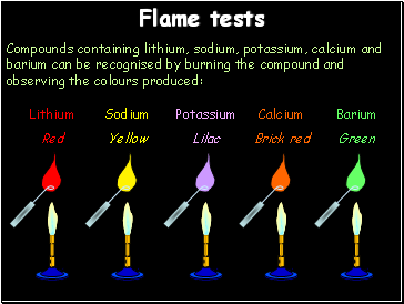 Flame tests