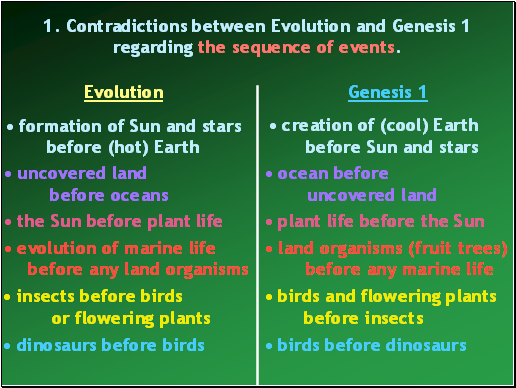 Contradictions between Evolution and Genesis 1 regarding the sequence of events