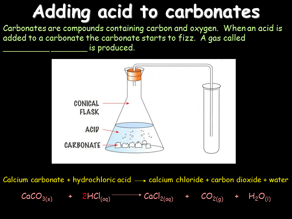 what is the word equation for calcium carbonate and sulphuric acid