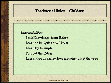Traditional Roles  Children