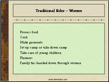 Traditional Roles  Women