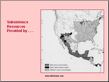Subsistence Resources Provided by . . .