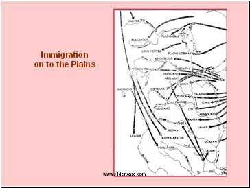 Immigration on to the Plains