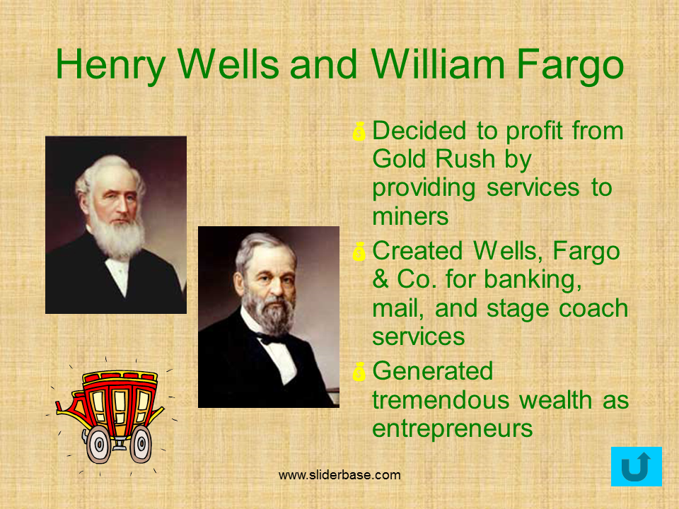 Famous People of the California Gold Rush - Presentation History