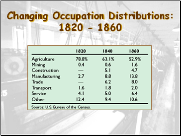 Changing Occupation Distributions: 1820 - 1860