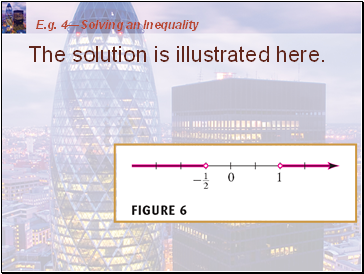 E.g. 4Solving an Inequality