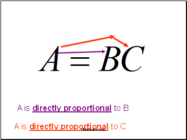 A is directly proportional to B