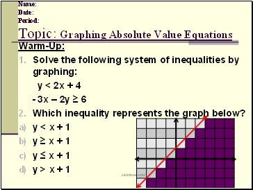 Topic: Graphing Absolute Value Equations