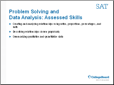 Problem Solving and Data Analysis: Assessed Skills