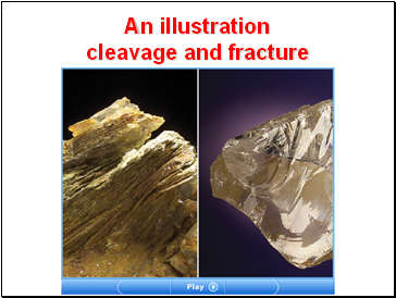 An illustration cleavage and fracture