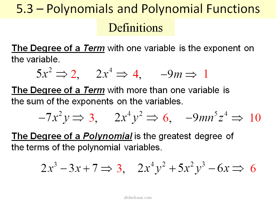 Polynomials And Polynomial Functions Presentation Mathematics