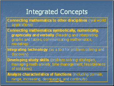 Integrated Concepts