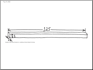 Fig. 6-UN2