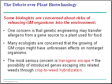 The Debate over Plant Biotechnology
