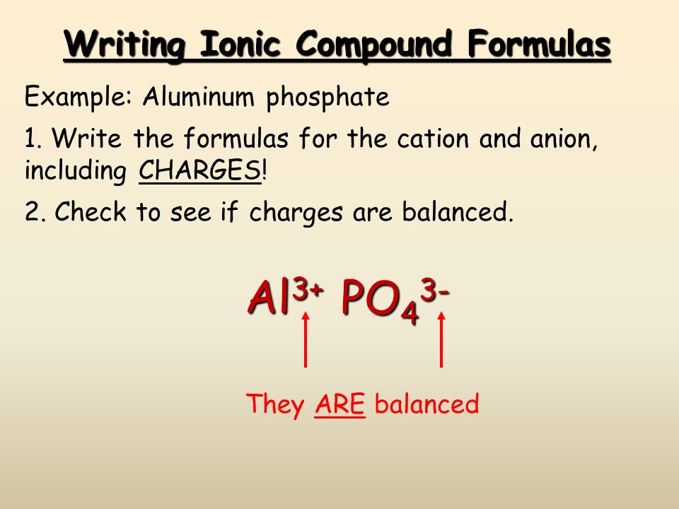ternary-ionic-compounds-worksheet-answers