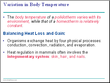 Variation in Body Temperature