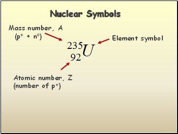 ¿Qué es una química de símbolo nuclear?