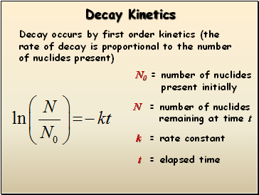 Decay Kinetics