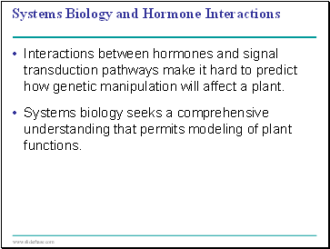 Systems Biology and Hormone Interactions