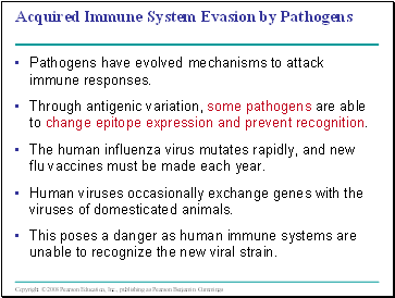 Acquired Immune System Evasion by Pathogens